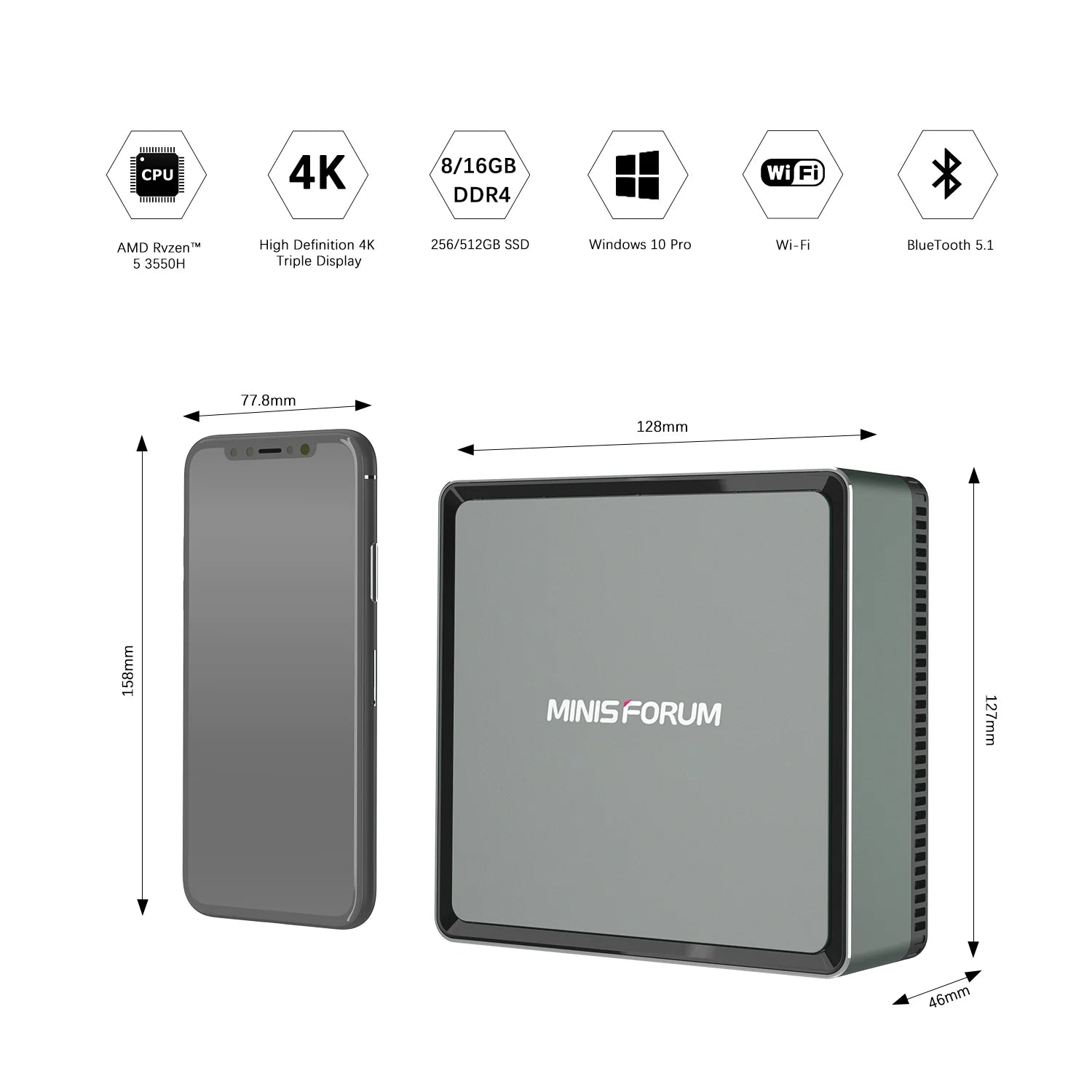 Minisforum UM340 / UM350 Refurbished
